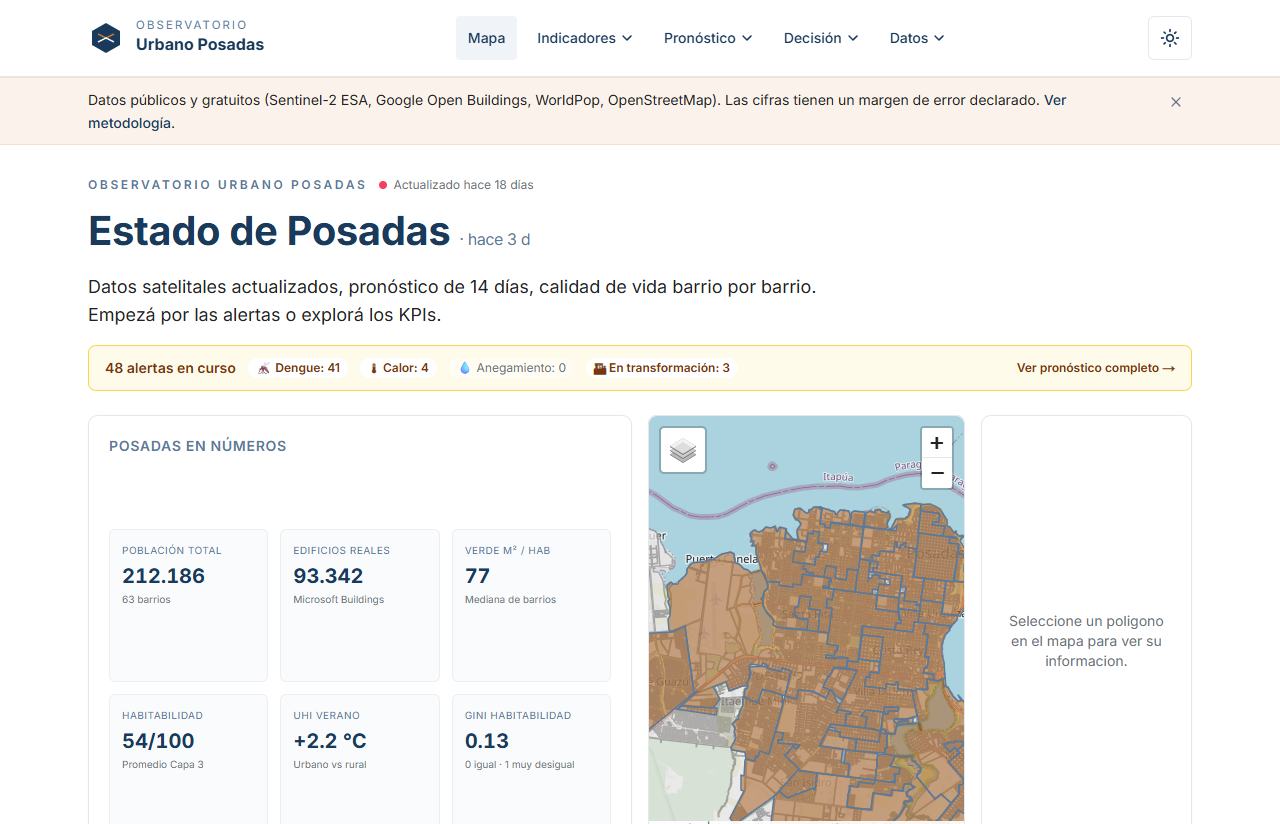 Observatorio Urbano — Dashboard urbano